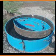 قالب کلاف یا پالانه یا کول