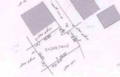 فروش زمین مسکونی 250 متر در احمدآباد