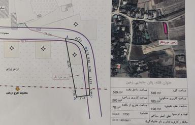 فروش زمین مسکونی 450 متر در قاجارخیل