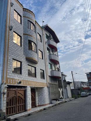 اجاره قابل تبدیل آپارتمان 16متری فول امکانات. در گروه خرید و فروش املاک در مازندران در شیپور-عکس1