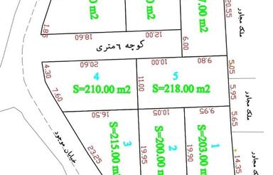 زمین مسکونی 200 متری در چشمه میانرود