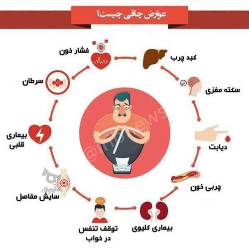 فراخوان دعوت به کار