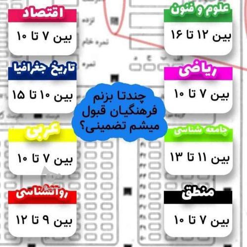 آموزش عربی کنکور ونهایی