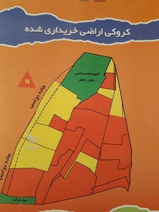 زمین اطبا تمام واریز در گروه خرید و فروش املاک در زنجان در شیپور-عکس1