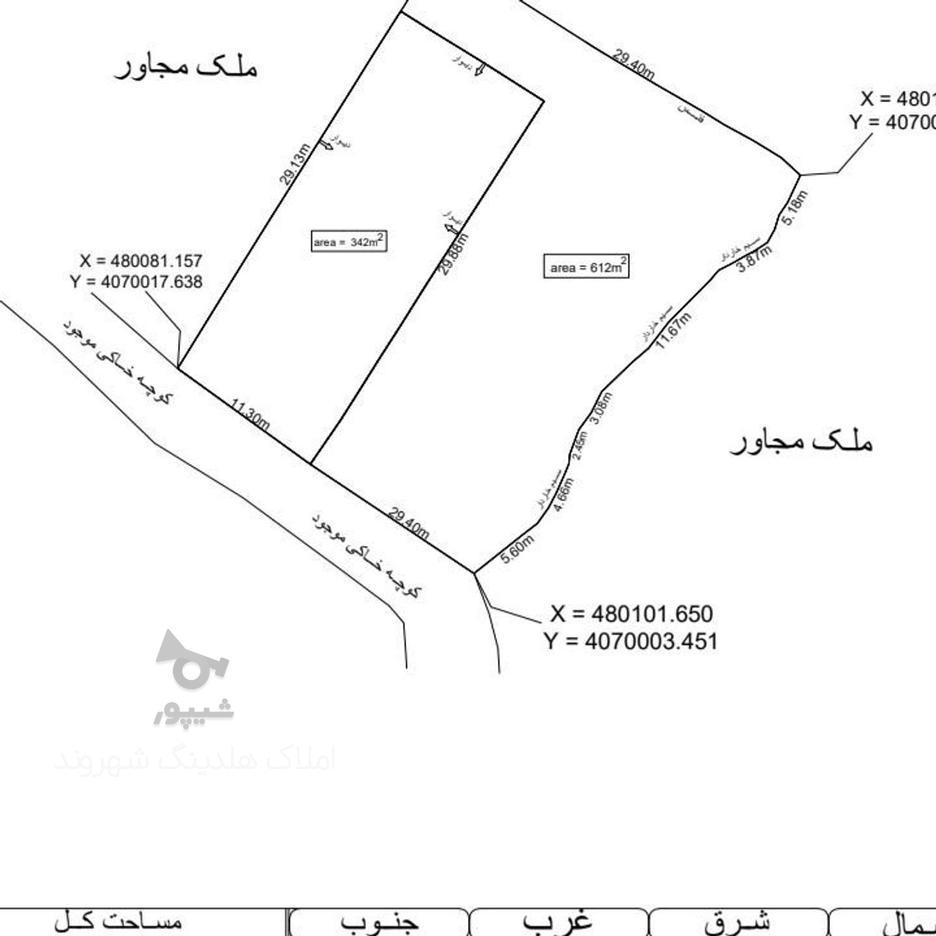 فروش زمین مسکونی 612 متر در حاتم سرا در گروه خرید و فروش املاک در مازندران در شیپور-عکس1