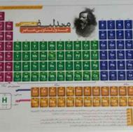لوحه‌ جدول‌ تناوبی‌ عنصرهای‌ شیمیایی وسایل کمک آموزشی