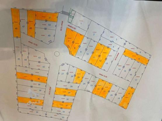 فروش زمین مسکونی 220 متر در سرخرود در گروه خرید و فروش املاک در مازندران در شیپور-عکس1
