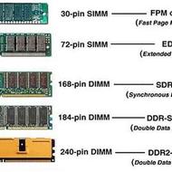 رم 30 و 72 و 168 پین وDDR1 و DDR2در ظرفیت و برند