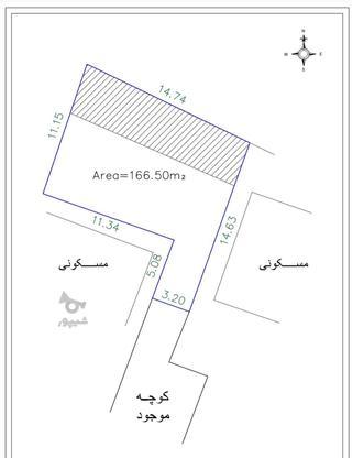 فروش 166 متر زمین سند دار بلوار بسیج در گروه خرید و فروش املاک در مازندران در شیپور-عکس1
