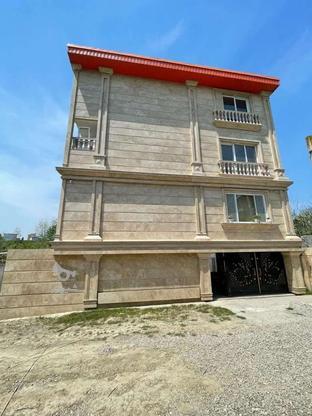 ساختمان نو ساز و درجه یک در گروه خرید و فروش املاک در مازندران در شیپور-عکس1
