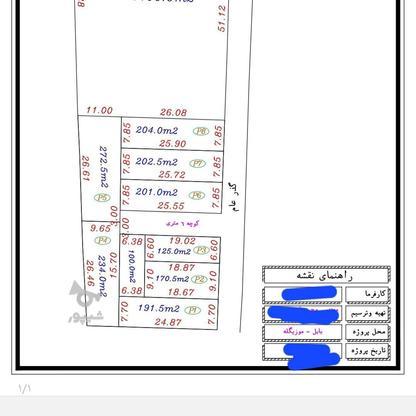 فروش زمین مسکونی 100 متر در جاده کیاکلا در گروه خرید و فروش املاک در مازندران در شیپور-عکس1