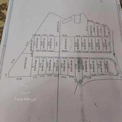 فروش زمین مسکونی 220 متر در دوراسله آلاشت در گروه خرید و فروش املاک در مازندران در شیپور-عکس1