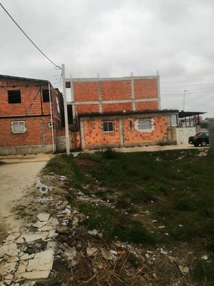 زمین مسکونی دو نبش 143متر در گروه خرید و فروش املاک در مازندران در شیپور-عکس1