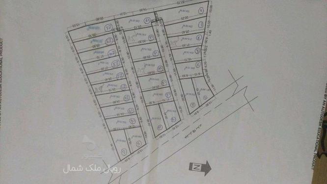 فروش زمین مسکونی 200 متر در خیابان امام خمینی در گروه خرید و فروش املاک در مازندران در شیپور-عکس1