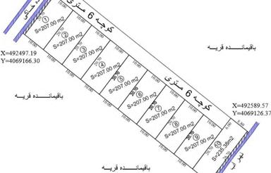 فروش زمین 207 متر در جاده نعمت آباد