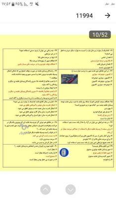 آیین نامه پایه 1.2.3وموتور در گروه خرید و فروش ورزش فرهنگ فراغت در خوزستان در شیپور-عکس1