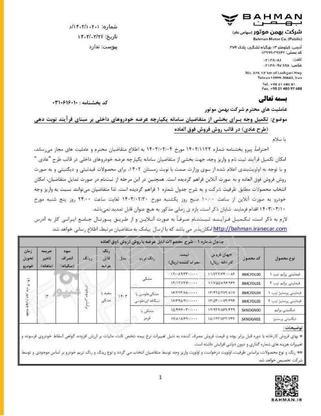 ثبت نام فیدلیتی و دیگنیتی بهمن موتور در گروه خرید و فروش وسایل نقلیه در تهران در شیپور-عکس1