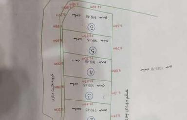 فروش زمین مسکونی 170 متری کیاسر، قادیکلا