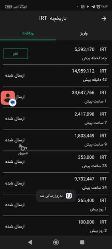 تبدیل رمز ارزهای تلگرام به ریال در صرافی آنلاین پرداخت انی