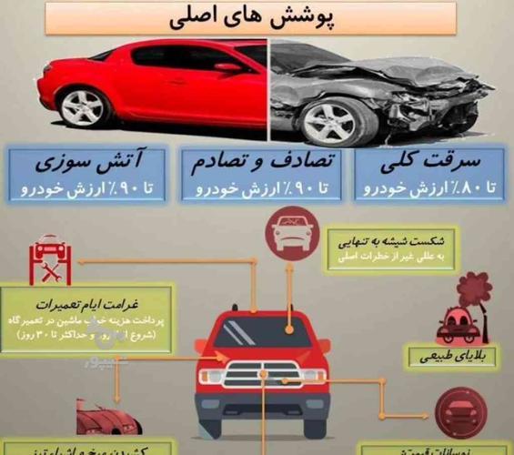 با15سال بازنشسته شوید بابهترین حقوق ومزایا .