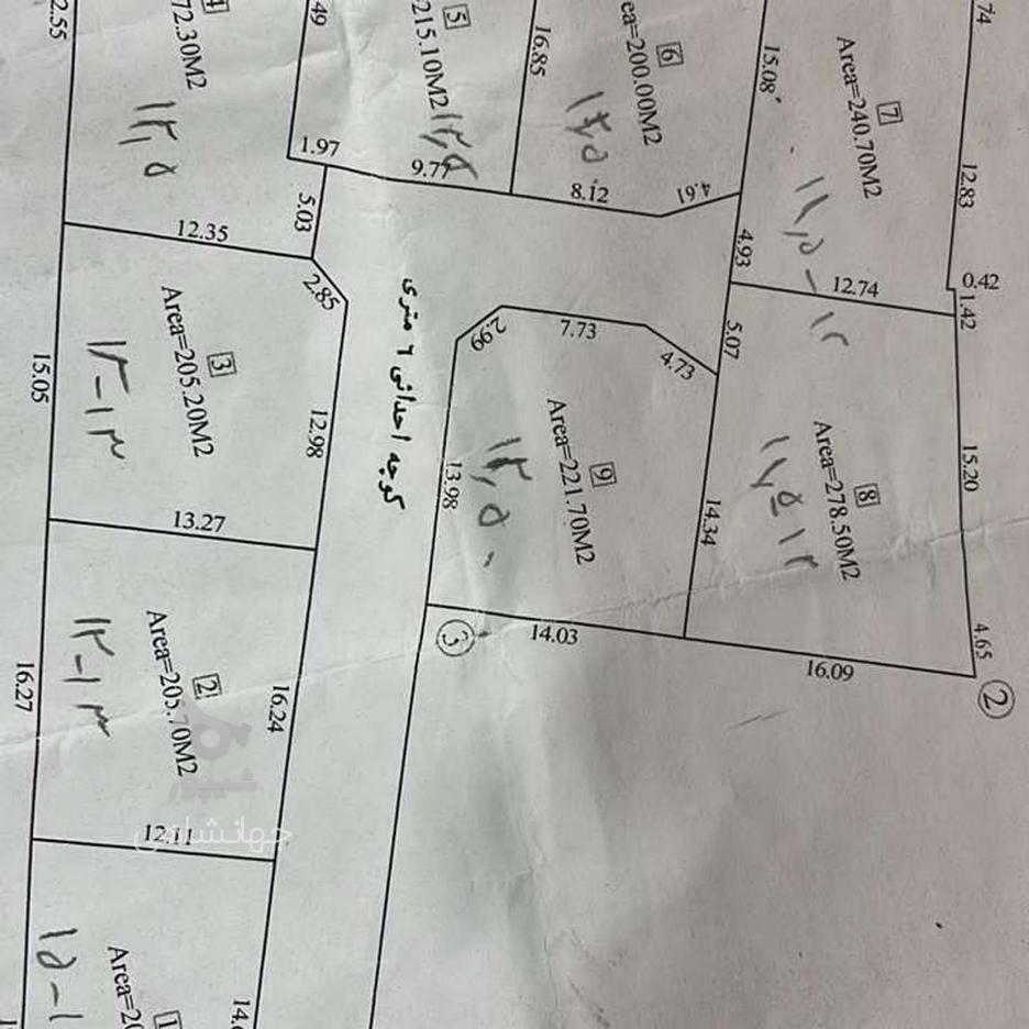 فروش زمین مسکونی 205 متر در الکله در گروه خرید و فروش املاک در مازندران در شیپور-عکس1