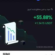 آموزش ترید فارکس و کریپتو