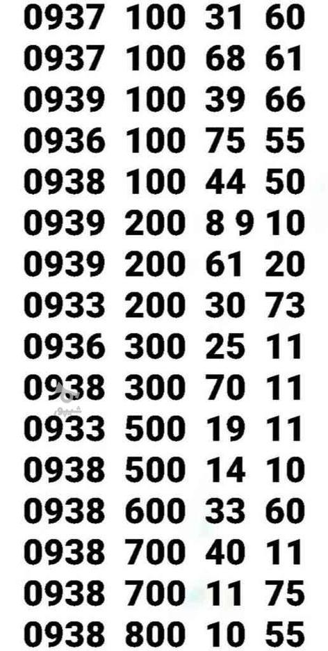 سیم کارت رند 0920_070_0930 در گروه خرید و فروش موبایل، تبلت و لوازم در تهران در شیپور-عکس1