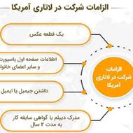 ثبت نام قرعه کشی لاتاری آمریکا