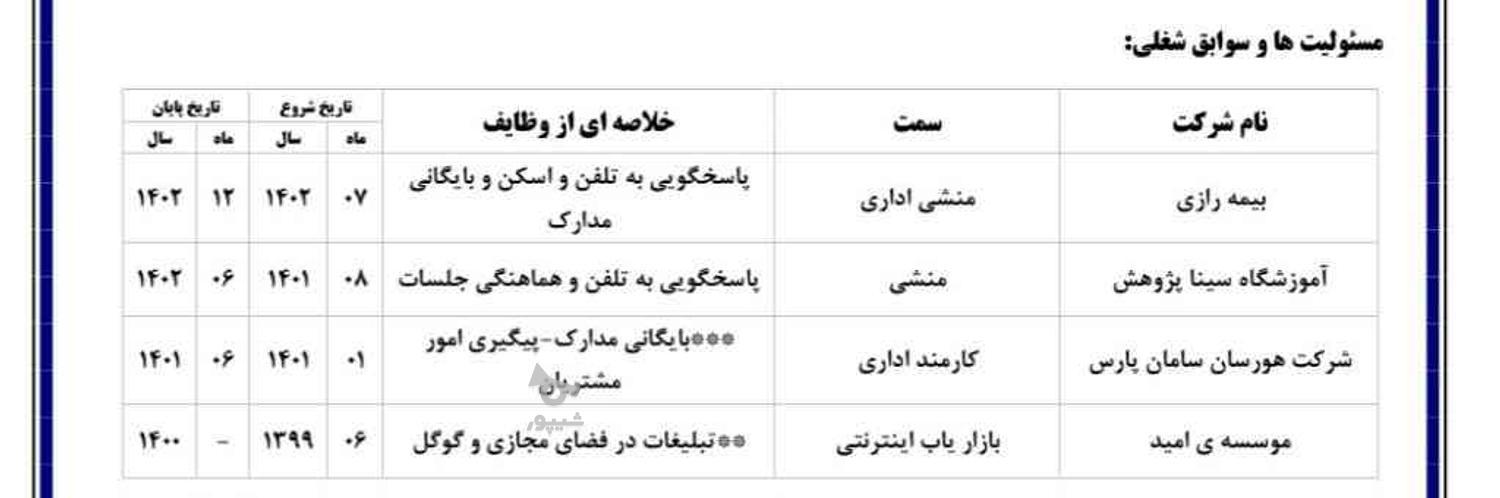 جویای کار هستم - undefined