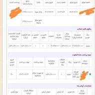 حواله سایپا اطلس 1403 قابل تبدیل به کوئیک