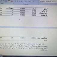 پایانامه، مجوز کتاب، مقاله