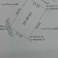 فروش201 متر زمین جاده شهید اباد به نعمت اباد