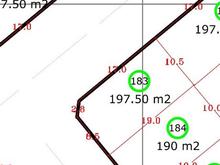 فروش امتیازمسکن دونبش در شیپور