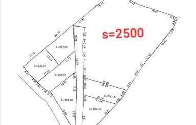 فروش زمین با مجوز گردشگری متل 2500 متر در چایباغ