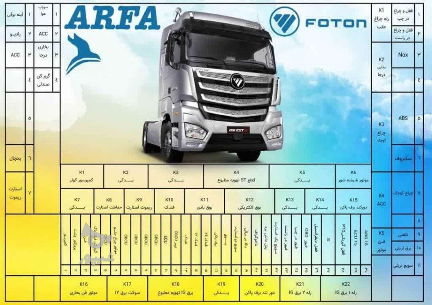 راننده پایه یک - undefined