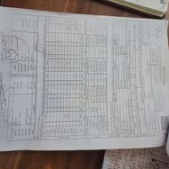 فروش زمین اداری و تجاری 670 متر در جاده لیلاکوه