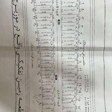 105 متر زمین مسکونی موزیرج