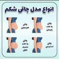 اصلاح مزاج بدن