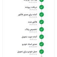 وانت آریسان2 دوگانه سوز