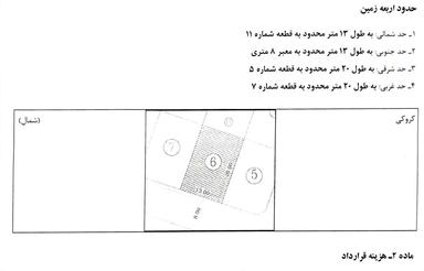 زمین مسکونی در جزیره لاوان