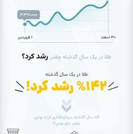 7 سوت طلای رایگان با کد معرف XXANQZG