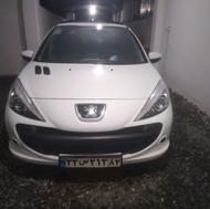 207پانورامادندهای