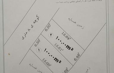 زمین‌پشت‌مسکن‌ملی‌