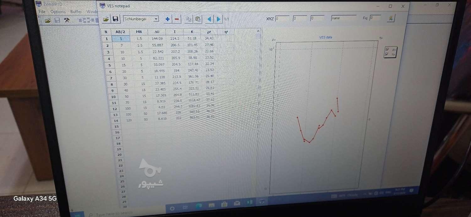 آب یابی با دستگاه ژئو الکتریک و متا فیزیک