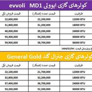فروش عمده و تکی انواع کولر گازی