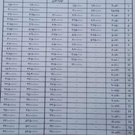 پخش عمده تخته وایت برد