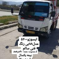 ایسوزو 5200
