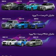 حواله داخلی خارجی برمیدارم