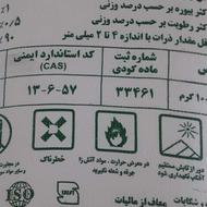 کود شیمیایی
