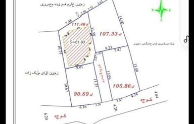 فروش زمین ییلاقی در الاشت روستای لرزنه